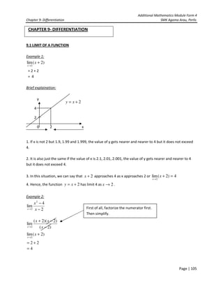 Additional Mathematics Module Form 4
Chapter 9- Differentiation SMK Agama Arau, Perlis
Page | 105
CHAPTER 9- DIFFERENTIATION
9.1 LIMIT OF A FUNCTION
Example 1:
)2(lim
2
+
→
x
x
= 2 + 2
= 4
Brief explaination:
y
4
2
0 2 x
1. If x is not 2 but 1.9, 1.99 and 1.999, the value of y gets nearer and nearer to 4 but it does not exceed
4.
2. It is also just the same if the value of x is 2.1, 2.01, 2.001, the value of y gets nearer and nearer to 4
but it does not exceed 4.
3. In this situation, we can say that 2+x approaches 4 as x approaches 2 or 4)2(lim
2
=+
→
x
x
4. Hence, the function 2+= xy has limit 4 as 2→x .
Example 2:
2
4
lim
2
2 −
−
→ x
x
x
)2(
)2)(2(
lim
2 −
−+
→ x
xx
x
)2(lim
2
+
→
x
x
22 +=
4=
2+= xy
First of all, factorize the numerator first.
Then simplify.
 