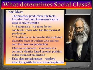 





11Osborn-Chapter 9 Sociology
 