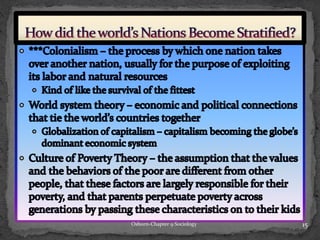 15Osborn-Chapter 9 Sociology
 