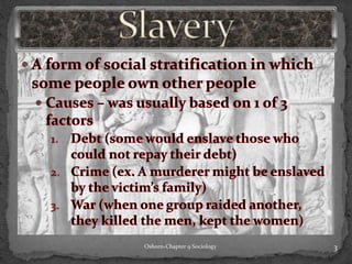 3Osborn-Chapter 9 Sociology
 