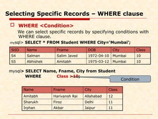 Selecting Specific Records – WHERE clause
 WHERE <Condition>
We can select specific records by specifying conditions with
WHERE clause.
mysql> SELECT * FROM Student WHERE City=‘Mumbai’;
mysql> SELECT Name, Fname, City from Student
WHERE Class >10;
Name Fname City Class
Amitabh Harivansh Rai Allahabad 12
Sharukh Firoz Delhi 11
Irphan Akbar Jaipur 11
StID Name Fname DOB City Class
S4 Salman Salim Javed 1972-04-10 Mumbai 10
S5 Abhishek Amitabh 1975-03-12 Mumbai 10
Condition
 