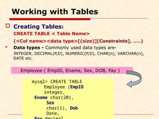 Working with Tables
mysql> CREATE TABLE
Employee (EmpID
integer,
Ename char(20),
Sex
char(1), Dob
Date,
 Creating Tables:
CREATE TABLE < Table Name>
(<Col name><data type>[(size)][Constraints], ..…)
 Data types - Commonly used data types are-
INTEGER, DECIMAL(P,D), NUMERIC(P,D), CHAR(n), VARCHAR(n),
DATE etc.
Employee ( EmpID, Ename, Sex, DOB, Pay )
 