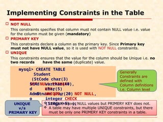 Implementing Constraints in the Table
mysql> CREATE TABLE
Student
(StCode char(3)
NOT NULL PRIMARY
KEY,
Stname char(20) NOT NULL,
StAd
d
AdmN
o
StAg
e
varchar(40),
char(5)
UNIQUE,
integer CHECK
(StAge>=5) );
 UNIQUE allows NULL values but PRIMERY KEY does not.
 A table may have multiple UNIQUE constraints, but there
must be only one PRIMERY KEY constraints in a table.
Generally
Constraints are
defined with
Column definitions
i.e. Column level
 NOT NULL
This constraints specifies that column must not contain NULL value i.e. value
for the column must be given (mandatory)
 PRIMARY KEY
This constraints declare a column as the primary key. Since Primary key
must not have NULL value, so it is used with NOT NULL constraints.
 UNIQUE
This constraints ensures that the value for the column should be Unique i.e. no
two records have the same (duplicate) value.
UNIQUE
v/s
PRIMARY KEY
 