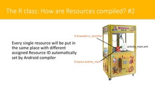 Resource Compiler Chapter 9 - Resources System | PDF