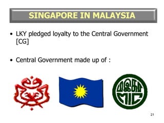 LKY pledged loyalty to the Central Government [CG] Central Government made up of : SINGAPORE IN MALAYSIA 