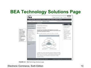 BEA Technology Solutions Page 