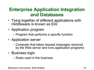 Enterprise Application Integration and Databases Tying together of different applications with middleware is known as EAI Application program Program that performs a specific function Application server Computer that takes request messages received by the Web server and runs application programs  Business logic Rules used in the business 