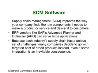 SCM Software Supply chain management (SCM) improves the way your company finds the raw components it needs to make a product or service and deliver it to customers.  ERP vendors like SAP’s Advanced Planner and Optimizer (APO) can serve large applications Because each industry’s supply chain has a unique set of challenges, many companies decide to go with targeted best of breed products instead, even if some integration is an inevitable consequence.  