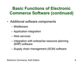 Basic Functions of Electronic Commerce Software (continued) Additional software components Middleware  Application integration Web services Integration with enterprise resource planning (ERP) software Supply chain management (SCM) software 