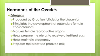 Hormones of the Ovaries
Estrogens
Produced by Graafian follicles or the placenta
Stimulates the development of secondary female
characteristics
Matures female reproductive organs
Helps prepare the uterus to receive a fertilized egg
Helps maintain pregnancy
Prepares the breasts to produce milk
 