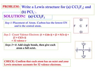 Chapter-9 Chemical Bonding, I (Midterm).pptx