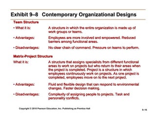 Copyright © 2010 Pearson Education, Inc. Publishing as Prentice Hall
9–16
Exhibit 9–8Exhibit 9–8 Contemporary Organizational DesignsContemporary Organizational Designs
Team StructureTeam Structure
•• What it is:What it is: A structure in which the entire organization is made up ofA structure in which the entire organization is made up of
work groups or teams.work groups or teams.
•• Advantages:Advantages: Employees are more involved and empowered. ReducedEmployees are more involved and empowered. Reduced
barriers among functional areas.barriers among functional areas.
•• Disadvantages:Disadvantages: No clear chain of command. Pressure on teams to perform.No clear chain of command. Pressure on teams to perform.
Matrix-Project StructureMatrix-Project Structure
What it is:What it is: A structure that assigns specialists from different functionalA structure that assigns specialists from different functional
areas to work on projects but who return to their areas whenareas to work on projects but who return to their areas when
the project is completed. Project is a structure in whichthe project is completed. Project is a structure in which
employees continuously work on projects. As one project isemployees continuously work on projects. As one project is
completed, employees move on to the next project.completed, employees move on to the next project.
•• Advantages:Advantages: Fluid and flexible design that can respond to environmentalFluid and flexible design that can respond to environmental
changes. Faster decision making.changes. Faster decision making.
•• Disadvantages:Disadvantages: Complexity of assigning people to projects. Task andComplexity of assigning people to projects. Task and
personality conflicts.personality conflicts.
 