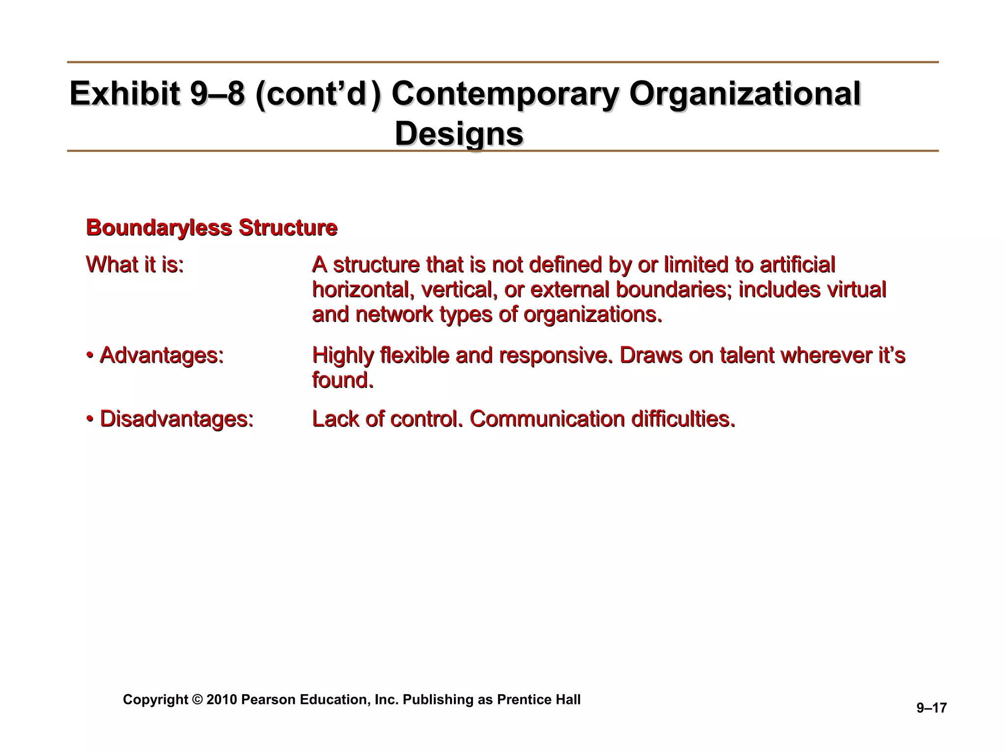 Copyright © 2010 Pearson Education, Inc. Publishing as Prentice Hall
9–17
Exhibit 9–8 (cont’dExhibit 9–8 (cont’d ) Contemporary Organizational) Contemporary Organizational
DesignsDesigns
Boundaryless StructureBoundaryless Structure
What it is:What it is: A structure that is not defined by or limited to artificialA structure that is not defined by or limited to artificial
horizontal, vertical, or external boundaries; includes virtualhorizontal, vertical, or external boundaries; includes virtual
and network types of organizations.and network types of organizations.
•• Advantages:Advantages: Highly flexible and responsive. Draws on talent wherever it’sHighly flexible and responsive. Draws on talent wherever it’s
found.found.
•• Disadvantages:Disadvantages: Lack of control. Communication difficulties.Lack of control. Communication difficulties.
 