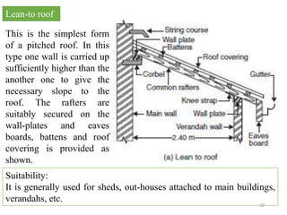 Lean-to roof
This is the simplest form
of a pitched roof. In this
type one wall is carried up
sufficiently higher than the...