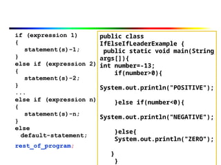 if (expression 1)
{
statement(s)-1;
}
else if (expression 2)
{
statement(s)-2;
}
...
else if (expression n)
{
statement(s)-n;
}
else
default-statement;
rest_of_program;
public class
IfElseIfLeaderExample {
public static void main(String
args[]){
int number=-13;
if(number>0){
System.out.println("POSITIVE");
}else if(number<0){
System.out.println("NEGATIVE");
}else{
System.out.println("ZERO");
}
}
 