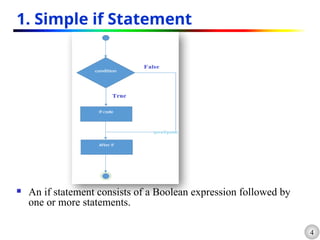 4
1. Simple if Statement
 An if statement consists of a Boolean expression followed by
one or more statements.
 