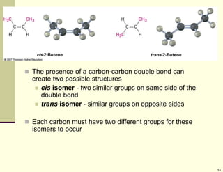 14
 The presence of a carbon-carbon double bond can
create two possible structures
 cis isomer - two similar groups on same side of the
double bond
 trans isomer - similar groups on opposite sides
 Each carbon must have two different groups for these
isomers to occur
 