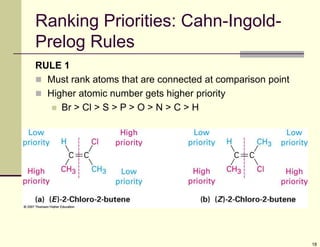 18
Ranking Priorities: Cahn-Ingold-
Prelog Rules
RULE 1
 Must rank atoms that are connected at comparison point
 Higher atomic number gets higher priority
 Br > Cl > S > P > O > N > C > H
 