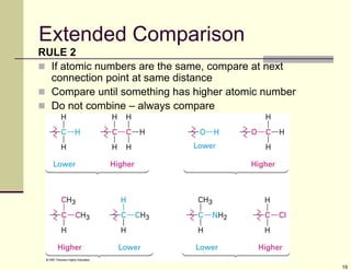 19
RULE 2
 If atomic numbers are the same, compare at next
connection point at same distance
 Compare until something has higher atomic number
 Do not combine – always compare
Extended Comparison
 