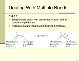 20
RULE 3
 Substituent is drawn with connections shown and no
double or triple bonds
 Added atoms are valued with 0 ligands themselves
Dealing With Multiple Bonds:
 