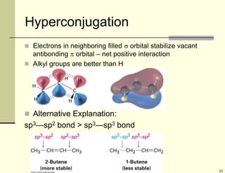 23
Hyperconjugation
 Electrons in neighboring filled  orbital stabilize vacant
antibonding  orbital – net positive interaction
 Alkyl groups are better than H
 Alternative Explanation:
sp3—sp2 bond > sp3—sp3 bond
 