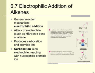 24
6.7 Electrophilic Addition of
Alkenes
 General reaction
mechanism:
electrophilic addition
 Attack of electrophile
(such as HBr) on  bond
of alkene
 Produces carbocation
and bromide ion
 Carbocation is an
electrophile, reacting
with nucleophilic bromide
ion
 