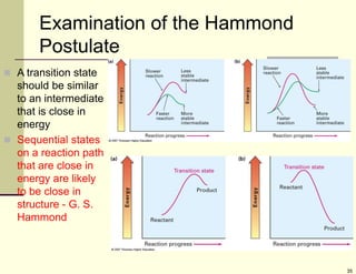 35
Examination of the Hammond
Postulate
 A transition state
should be similar
to an intermediate
that is close in
energy
 Sequential states
on a reaction path
that are close in
energy are likely
to be close in
structure - G. S.
Hammond
 