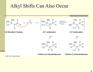 38
Alkyl Shifts Can Also Occur
 