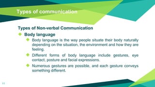 Types of communication
Types of Non-verbal Communication
◆ Body language
◆ Body language is the way people situate their body naturally
depending on the situation, the environment and how they are
feeling.
◆ Different forms of body language include gestures, eye
contact, posture and facial expressions.
◆ Numerous gestures are possible, and each gesture conveys
something different.
11
 
