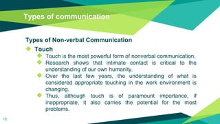 Types of communication
Types of Non-verbal Communication
◆ Touch
◆ Touch is the most powerful form of nonverbal communication.
◆ Research shows that intimate contact is critical to the
understanding of our own humanity.
◆ Over the last few years, the understanding of what is
considered appropriate touching in the work environment is
changing.
◆ Thus, although touch is of paramount importance, if
inappropriate, it also carries the potential for the most
problems.
18
 