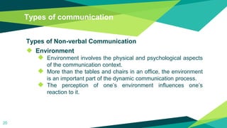 Types of communication
Types of Non-verbal Communication
◆ Environment
◆ Environment involves the physical and psychological aspects
of the communication context.
◆ More than the tables and chairs in an office, the environment
is an important part of the dynamic communication process.
◆ The perception of one’s environment influences one’s
reaction to it.
20
 