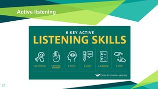 Active listening
27
 
