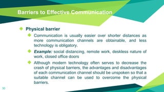 Barriers to Effective Communication
◆ Physical barrier
◆ Communication is usually easier over shorter distances as
more communication channels are obtainable, and less
technology is obligatory.
◆ Example: social distancing, remote work, deskless nature of
work, closed office doors
◆ Although modern technology often serves to decrease the
crash of physical barriers, the advantages and disadvantages
of each communication channel should be unspoken so that a
suitable channel can be used to overcome the physical
barriers.
30
 