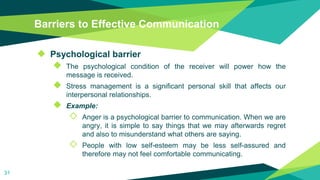 Barriers to Effective Communication
◆ Psychological barrier
◆ The psychological condition of the receiver will power how the
message is received.
◆ Stress management is a significant personal skill that affects our
interpersonal relationships.
◆ Example:
◇ Anger is a psychological barrier to communication. When we are
angry, it is simple to say things that we may afterwards regret
and also to misunderstand what others are saying.
◇ People with low self-esteem may be less self-assured and
therefore may not feel comfortable communicating.
31
 