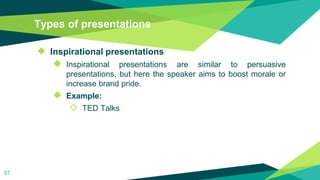 Types of presentations
◆ Inspirational presentations
◆ Inspirational presentations are similar to persuasive
presentations, but here the speaker aims to boost morale or
increase brand pride.
◆ Example:
◇ TED Talks
57
 
