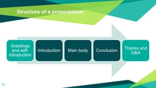 Structure of a presentation
62
Greetings
and self-
introduction
Introduction Main body Conclusion
Thanks and
Q&A
 