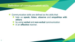 Definition of communication skills
◆ Communication skills are defined as the skills that:
◆ help us speak, listen, observe and empathize with
others
◆ by using verbal and non-verbal communication
◆ in an effective manner.
5
 
