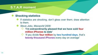 S.T.A.R moment
◆ Shocking statistics
◆ If statistics are shocking, don’t gloss over them; draw attention
to them.
◆ Steve Jobs, Macworld 2008:
◇ ‘I’m extraordinarily pleased that we have sold four
million iPhones to date’
◇ ‘If you divide four million by two hundred days, that’s
twenty thousand iPhones every day on average’
73
 
