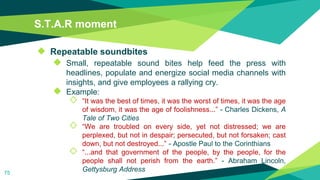 S.T.A.R moment
◆ Repeatable soundbites
◆ Small, repeatable sound bites help feed the press with
headlines, populate and energize social media channels with
insights, and give employees a rallying cry.
◆ Example:
◇ “It was the best of times, it was the worst of times, it was the age
of wisdom, it was the age of foolishness...” - Charles Dickens, A
Tale of Two Cities
◇ “We are troubled on every side, yet not distressed; we are
perplexed, but not in despair; persecuted, but not forsaken; cast
down, but not destroyed...” - Apostle Paul to the Corinthians
◇ “...and that government of the people, by the people, for the
people shall not perish from the earth.” - Abraham Lincoln,
Gettysburg Address
75
 