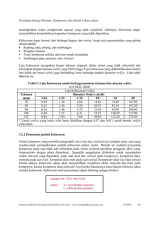 Peralatan Energi Thermis: Kompresor dan Sistim Udara tekan

meningkatkan waktu penghentian operasi yang tidak terjadwal. Akhirnya, kebocoran dapat
menyebabkan bertambahnya kapasitas kompresor yang tidak diperlukan.

Kebocoran dapat berasal dari berbagai bagian dari sistim, tetapi area permasalahan yang paling
umum adalah:
§ Kopling, pipa, tabung, dan sambungan
§ Pengatur tekanan
§ Traps kondensat terbuka dan kran untuk mematikan
§ Sambungan pipa, pemutus, dan sil karet.

Laju kebocoran merupakan fungsi tekanan terpasok dalam sistim yang tidak terkendali dan
meningkat dengan tekanan sistim yang lebih tinggi. Laju kebocoran yang diidentifikasikan dalam
feet kubik per menit (cfm) juga berbanding lurus terhadap kuadrat diameter orifice. Lihat tabel
dibawah ini.

       Tabel 3. Laju Kebocoran untuk berbagai pasokan tekanan dan ukuran orifice
                                       (US DOE, 2004)
                                    Laju Kebocoran* (cfm)
 Tekanan                                  Diameter Orifice (inchi)
   (psig)        1/64          1/32          1/16          1/8          1/4         3/8
     70          0,29          1,16          4,66        18,62         74,40      167,80
     80          0,32          1,26          5,24        20,76         83,10      187,20
     90          0,36          1,46          5,72        23,10         92,00      206,60
    100          0,40          1,55          6,31        25,22        100,90      227,00
    125          0,48          1,94          7,66        30,65        122,20      275,50
* Untuk orifice yang bulat, nilai harus dikalikan dengan 0,97 dan 0,611 untuk bentuk orifice
yang tajam.


3.2.2 Penentuan jumlah kebocoran

Untuk kompresor yang memiliki pengendali start/stop atau load/unload, terdapat suatu cara yang
mudah untuk memperkirakan jumlah kebocoran dalam sistim. Metode ini meliputi penyalaan
kompresor pada saat tidak ada kebutuhan pada sistim (seluruh peralatan pengguna akhir yang
dioperasikan dengan udara dimatikan). Sejumlah pengukuran dilakukan untuk menentukan
waktu rata-rata yang digunakan pada saat load dan unload pada kompresor; kompresor akan
menyala pada saat load, kemudian akan mati pada saat unload. Kompresor akan load dan unload
karena adanya kebocoran udara akan menyebabkan terjadinya siklus menyala dan mati pada
kompresor, karena kompresor akan menyala/ load ketika tekanannya turun karena lolosnya udara
melalui kebocoran. Kebocoran total (persentase) dapat dihitung sebagai berikut:




Pedoman Efisiensi Energi untuk Industri di Asia –www.energyefficiencyasia.org   ©UNEP       11
 