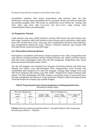 Peralatan Energi Thermis: Kompresor dan Sistim Udara tekan

menyebabkan terjadinya lebih banyak pengembunan pada penerima udara dan jalur
distribusinya, sehingga dapat menyebabkan korosi, penurunan tekanan dan kebocoran pada pipa
dan peralatan pengguna akhir. Oleh karena itu, pembersihan secara berkala dan menjaga suhu
aliran udara yang benar pada intercoolers dan after-coolers sangat penting untuk
mempertahankan kinerja yang dikehendaki.


4.6 Pengaturan Tekanan

Untuk kapasitas yang sama, sebuah kompresor memakai lebih banyak daya pada tekanan yang
lebih tinggi. Kompresor tidak boleh beroperasi diatas tekanan operasi optimumnya sebab bukan
hanya akan memboroskan energi, tetapi juga akan mengakibatkan pemakaian y berlebihan,
                                                                              ang
juga mengakibatkan pemborosan energi. Efisiensi volumetrik kompresor juga menjadi lebih
kecil pada tekanan pengiriman yang lebih tinggi.

4.6.1 Menurunkan tekanan pengiriman

Kemungkinan merendahkan (optimalisasi) tekanan pengiriman harus dikaji menggunakan studi
yang seksama terhadap permintaan tekanan berbagai peralatan, dan adanya penurunan tekanan
pada jalur antara pembangkitan udara tekan dan titik penggunaan. Penghematan daya karena
penurunan tekanan ditunjukkan dalam Tabel 8.

Jika satu titik pengguna atau kelompok kecil pengguna memerlukan tekanan yang lebih besar
daripada plant lainnya, perlu dipertimbangkan untuk mengoperasikan sistim tersendiri atau
metambahkan paket penguat/booster pada titik pengguna, sehingga dapat menjaga sistim yang
lebih besar beroperasi pada tekanan yang lebih rendah. Pengoperasian sebuah kompresor pada
tekanan 120 PSIG dibandingkan 100 PSIG misalnya, memerlukan energi 10 persen lebih besar
dan juga meningkatkan laju kebocoran. Setiap upaya harus dilakukan untuk menurunkan tekanan
sistim dan kompresor ke tingkat yang serendah mungkin.


      Tabel 8: Pengaruh penurunan tekanan pengiriman terhadap pemakaian daya
                              (Konfederasi Industri India)




Catatan: Penurunan tekanan pengiriman sebesar 1 bar pada kompresor akan mengurangi
konsumsi daya sebesar 6 –10 persen




Pedoman Efisiensi Energi untuk Industri di Asia –www.energyefficiencyasia.org   ©UNEP    16
 