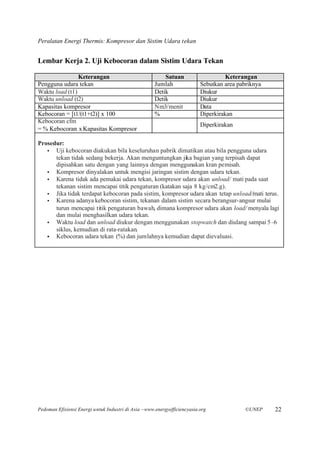 Peralatan Energi Thermis: Kompresor dan Sistim Udara tekan


Lembar Kerja 2. Uji Kebocoran dalam Sistim Udara Tekan

                Keterangan                               Satuan                     Keterangan
Pengguna udara tekan                                 Jumlah               Sebutkan area pabriknya
Waktu load (t1)                                      Detik                Diukur
Waktu unload (t2)                                    Detik                Diukur
Kapasitas kompresor                                  Nm3/menit            Data
Kebocoran = [t1/(t1+t2)] x 100                       %                    Diperkirakan
Kebocoran cfm
                                                                          Diperkirakan
= % Kebocoran x Kapasitas Kompresor

Prosedur:
   • Uji kebocoran diakukan bila keseluruhan pabrik dimatikan atau bila pengguna udara
      tekan tidak sedang bekerja. Akan menguntungkan jika bagian yang terpisah dapat
      dipisahkan satu dengan yang lainnya dengan menggunakan kran pemisah.
   • Kompresor dinyalakan untuk mengisi jaringan sistim dengan udara tekan.
   • Karena tidak ada pemakai udara tekan, kompresor udara akan unload/ mati pada saat
      tekanan sistim mencapai titik pengaturan (katakan saja 8 kg/cm2.g).
   • Jika tidak terdapat kebocoran pada sistim, kompresor udara akan tetap unload/mati terus.
   • Karena adanya kebocoran sistim, tekanan dalam sistim secara berangsur-angsur mulai
      turun mencapai titik pengaturan bawah, dimana kompresor udara akan load/ menyala lagi
      dan mulai menghasilkan udara tekan.
   • Waktu load dan unload diukur dengan menggunakan stopwatch dan diulang sampai 5–       6
      siklus, kemudian di rata-ratakan.
   • Kebocoran udara tekan (%) dan jumlahnya kemudian dapat dievaluasi.




Pedoman Efisiensi Energi untuk Industri di Asia –www.energyefficiencyasia.org              ©UNEP    22
 