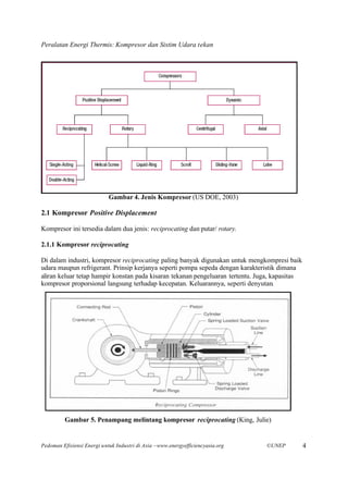 Peralatan Energi Thermis: Kompresor dan Sistim Udara tekan




                            Gambar 4. Jenis Kompresor (US DOE, 2003)

2.1 Kompresor Positive Displacement

Kompresor ini tersedia dalam dua jenis: reciprocating dan putar/ rotary.

2.1.1 Kompresor reciprocating

Di dalam industri, kompresor reciprocating paling banyak digunakan untuk mengkompresi baik
udara maupun refrigerant. Prinsip kerjanya seperti pompa sepeda dengan karakteristik dimana
aliran keluar tetap hampir konstan pada kisaran tekanan pengeluaran tertentu. Juga, kapasitas
kompresor proporsional langsung terhadap kecepatan. Keluarannya, seperti denyutan.




         Gambar 5. Penampang melintang kompresor reciprocating (King, Julie)


Pedoman Efisiensi Energi untuk Industri di Asia –www.energyefficiencyasia.org   ©UNEP           4
 