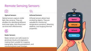 Sensor Remote Suitable Comprehensive Fundamentals of Remote Sensing and Its Applications | PPTX