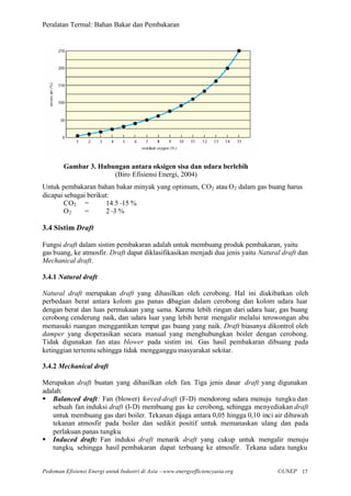 Peralatan Termal: Bahan Bakar dan Pembakaran




        Gambar 3. Hubungan antara oksigen sisa dan udara berlebih
                      (Biro Efisiensi Energi, 2004)
Untuk pembakaran bahan bakar minyak yang optimum, CO2 atau O2 dalam gas buang harus
dicapai sebagai berikut:
        CO2 =          14.5– %
                            15
        O2     =       2– %
                         3

3.4 Sistim Draft

Fungsi draft dalam sistim pembakaran adalah untuk membuang produk pembakaran, yaitu
gas buang, ke atmosfir. Draft dapat diklasifikasikan menjadi dua jenis yaitu Natural draft dan
Mechanical draft.

3.4.1 Natural draft

Natural draft merupakan draft yang dihasilkan oleh cerobong. Hal ini diakibatkan oleh
perbedaan berat antara kolom gas panas dibagian dalam cerobong dan kolom udara luar
dengan berat dan luas permukaan yang sama. Karena lebih ringan dari udara luar, gas buang
cerobong cenderung naik, dan udara luar yang lebih berat mengalir melalui terowongan abu
memasuki ruangan menggantikan tempat gas buang yang naik. Draft biasanya dikontrol oleh
damper yang dioperasikan secara manual yang menghubungkan boiler dengan cerobong.
Tidak digunakan fan atau blower pada sistim ini. Gas hasil pembakaran dibuang pada
ketinggian tertentu sehingga tidak mengganggu masyarakat sekitar.

3.4.2 Mechanical draft

Merupakan draft buatan yang dihasilkan oleh fan. Tiga jenis dasar draft yang digunakan
adalah:
§ Balanced draft: Fan (blower) forced-draft (F-D) mendorong udara menuju tungku dan
    sebuah fan induksi draft (I-D) membuang gas ke cerobong, sehingga menyediakan draft
    untuk membuang gas dari boiler. Tekanan dijaga antara 0,05 hingga 0,10 inci air dibawah
    tekanan atmosfir pada boiler dan sedikit positif untuk memanaskan ulang dan pada
    perlakuan panas tungku.
§ Induced draft: Fan induksi draft menarik draft yang cukup untuk mengalir menuju
    tungku, sehingga hasil pembakaran dapat terbuang ke atmosfir. Tekana udara tungku


Pedoman Efisiensi Energi untuk Industri di Asia –www.energyefficiencyasia.org      ©UNEP 17
 