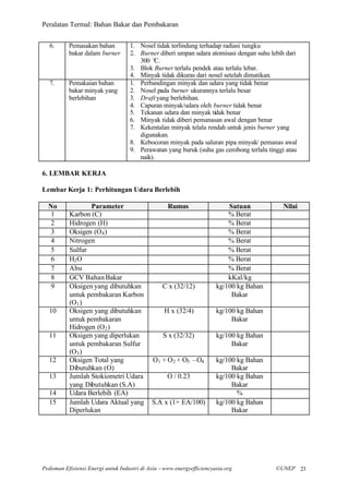 Peralatan Termal: Bahan Bakar dan Pembakaran


   6.     Pemasakan bahan          1. Nosel tidak terlindung terhadap radiasi tungku
          bakar dalam burner       2. Burner diberi umpan udara atomisasi dengan suhu lebih dari
                                      300 ° C.
                                   3. Blok Burner terlalu pendek atau terlalu lebar.
                                   4. Minyak tidak dikuras dari nosel setelah dimatikan.
   7.     Pemakaian bahan          1. Perbandingan minyak dan udara yang tidak benar
          bakar minyak yang        2. Nosel pada burner ukurannya terlalu besar
          berlebihan               3. Draft yang berlebihan.
                                   4. Capuran minyak/udara oleh burner tidak benar
                                   5. Tekanan udara dan minyak tidak benar
                                   6. Minyak tidak diberi pemanasan awal dengan benar
                                   7. Kekentalan minyak telalu rendah untuk jenis burner yang
                                      digunakan.
                                   8. Kebocoran minyak pada saluran pipa minyak/ pemanas awal
                                   9. Perawatan yang buruk (suhu gas cerobong terlalu tinggi atau
                                      naik).

6. LEMBAR KERJA

Lembar Kerja 1: Perhitungan Udara Berlebih

  No              Parameter                       Rumus                   Satuan           Nilai
   1       Karbon (C)                                                     % Berat
   2       Hidrogen (H)                                                   % Berat
   3       Oksigen (O 4 )                                                 % Berat
   4       Nitrogen                                                       % Berat
   5       Sulfur                                                         % Berat
   6       H2 O                                                           % Berat
   7       Abu                                                            % Berat
   8       GCV Bahan Bakar                                                kKal/kg
   9       Oksigen yang dibutuhkan              C x (32/12)           kg/100 kg Bahan
           untuk pembakaran Karbon                                         Bakar
           (O 1 )
  10       Oksigen yang dibutuhkan               H x (32/4)           kg/100 kg Bahan
           untuk pembakaran                                                Bakar
           Hidrogen (O 2 )
  11       Oksigen yang diperlukan               S x (32/32)          kg/100 kg Bahan
           untuk pembakaran Sulfur                                         Bakar
           (O 3 )
  12       Oksigen Total yang               O1 + O 2 + O3 –O4         kg/100 kg Bahan
           Dibutuhkan (O)                                                  Bakar
  13       Jumlah Stokiometri Udara               O / 0.23            kg/100 kg Bahan
           yang Dibutuhkan (S.A)                                           Bakar
  14       Udara Berlebih (EA)                                               %
  15       Jumlah Udara Aktual yang         S.A x (1+ EA/100)         kg/100 kg Bahan
           Diperlukan                                                      Bakar




Pedoman Efisiensi Energi untuk Industri di Asia –www.energyefficiencyasia.org            ©UNEP 23
 
