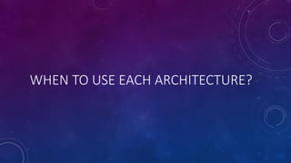 WHEN TO USE EACH ARCHITECTURE?
 