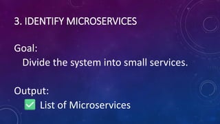 3. IDENTIFY MICROSERVICES
Goal:
Divide the system into small services.
Output:
List of Microservices
 