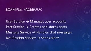EXAMPLE: FACEBOOK
User Service → Manages user accounts
Post Service → Creates and stores posts
Message Service → Handles chat messages
Notification Service → Sends alerts
 