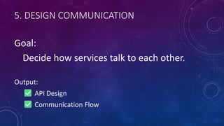 5. DESIGN COMMUNICATION
Goal:
Decide how services talk to each other.
Output:
API Design
Communication Flow
 
